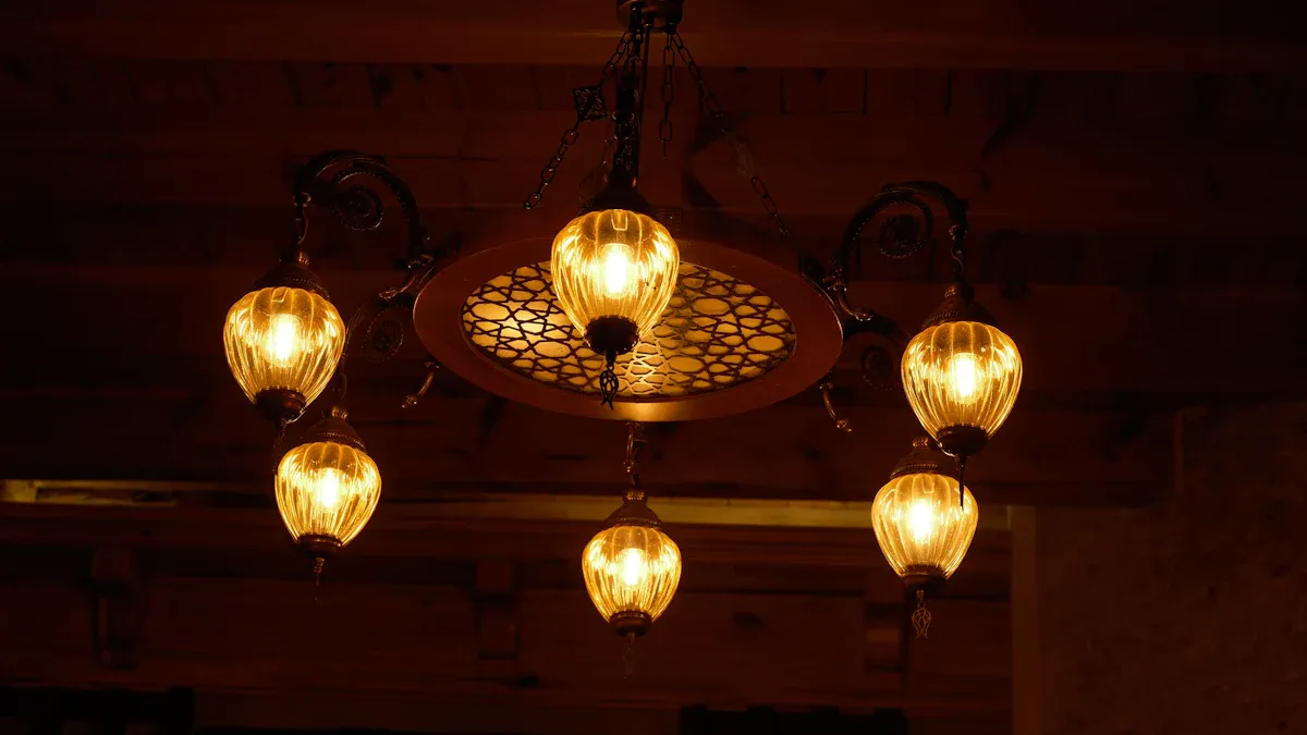 Lighting Types